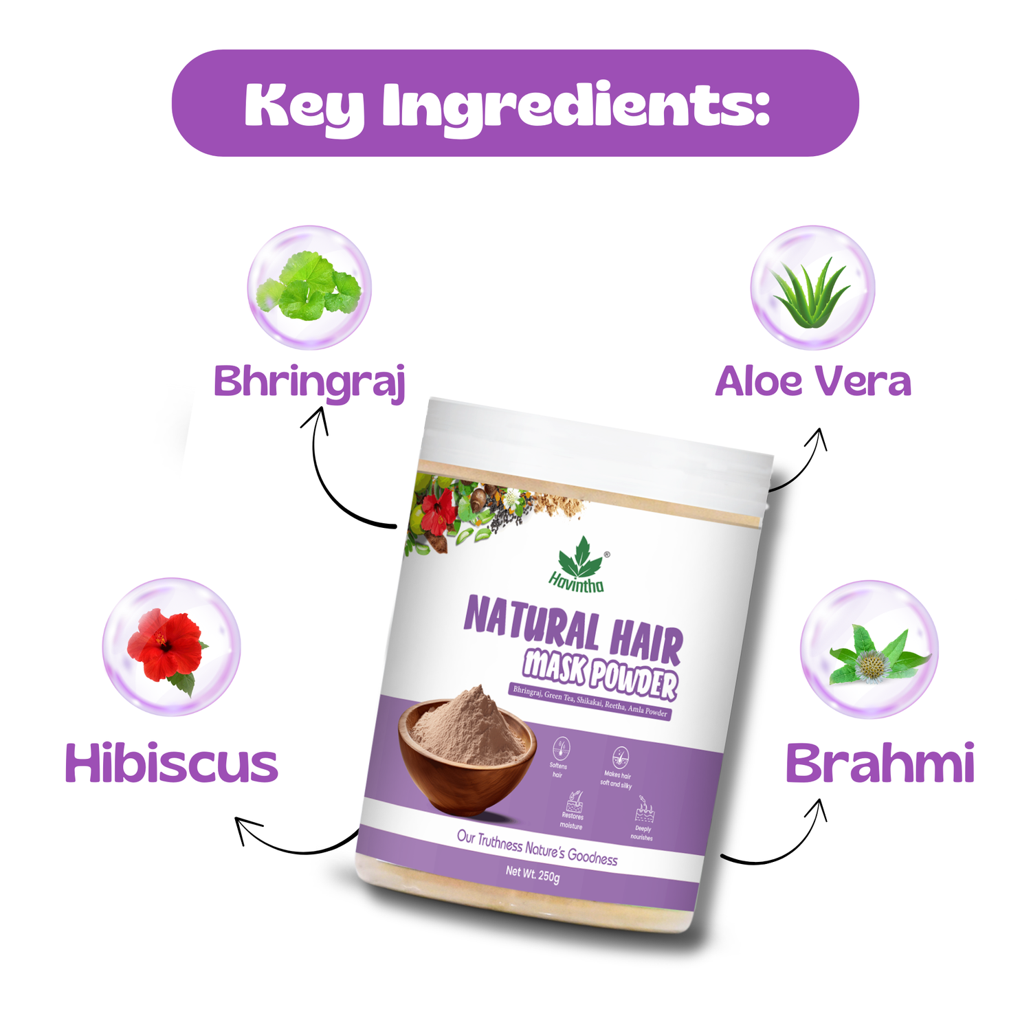 Havintha Natural Hair Mask Powder for Dandruff, Hair Fall, and Hair Growth -  8 oz  250 Grams (JAR)