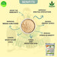 Havintha ginseng powder for boosting immunity energy - 3.5 oz | 0.2 lb | 100 gm