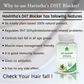 Plant Based DHT BLOCKER with Ginseng Extract, Green Tea & Biotin For Hair fall Control - 60 Capsules.