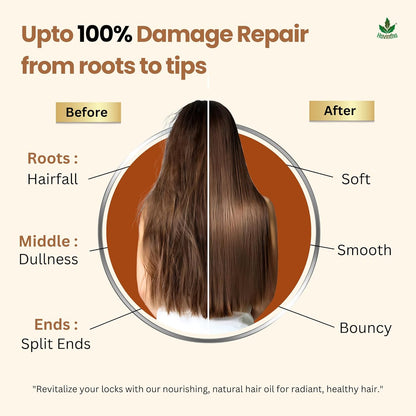 Havintha Jata Amrit Hair Oil For hair growth| Handmade herbal hair oil| Long &amp; Shiny hair| With Lavender, Castor, Tea tree and Rosemary oil | 3 oz | 100 ML