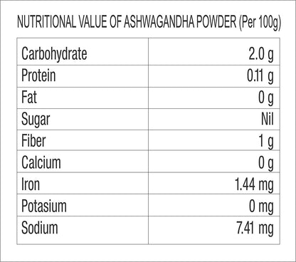 Ashwagandha Root Powder - 3.5oz  | 0.2lb | 100g